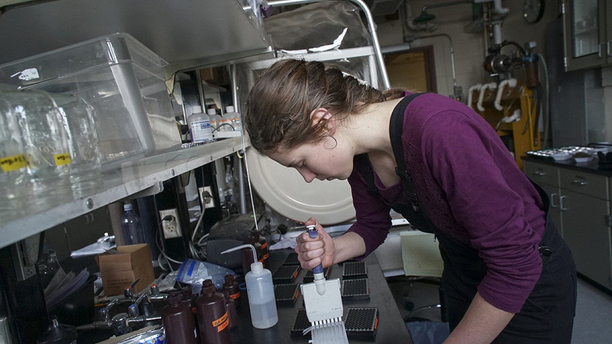 Graduate Programs | Biology | Natural Sciences